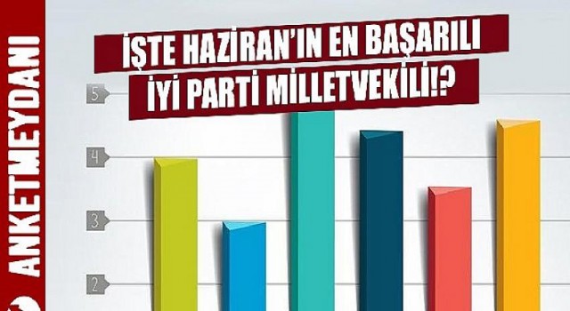 İşte Haziran’ın en başarılı İYİ Parti milletvekilli!?