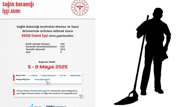 Sağlık Bakanlığı 3658 Daimi İşçi Alımı: Osmaniye'ye Alım Var mı?