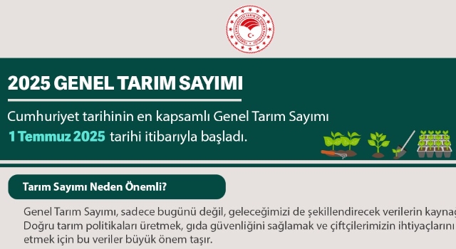Cumhuriyet Tarihinin En Kapsamlı Tarım Sayımı Osmaniye’de Başladı
