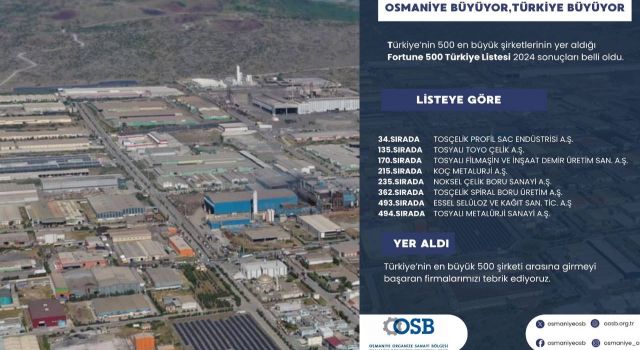 Osmaniye OSB’den 8 Firma, Fortune 500 Türkiye Listesine Girdi