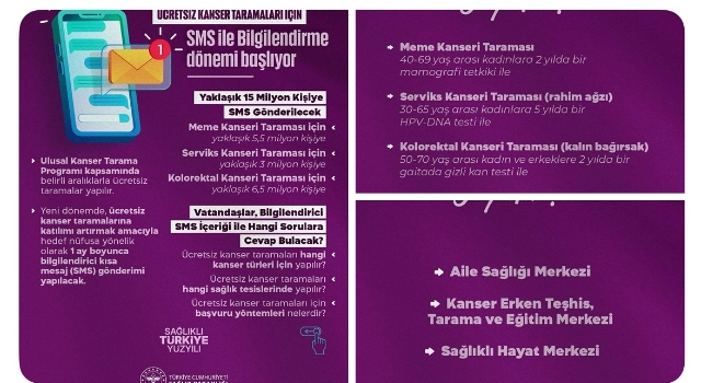 Osmaniye’de ücretsiz kanser taramaları için SMS dönemi