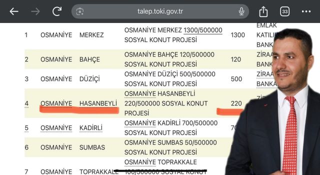 Hasanbeyli’de 220 sosyal konut projesi başlatıldı