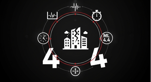 Osmaniye Bahçe’de 4.4 büyüklüğünde deprem korkuttu
