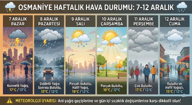 Osmaniye’de hafta boyunca yağış devam edecek