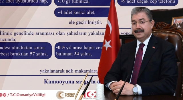 Vali Yılmaz: Osmaniye'de 1 Ayda 1.682 Asayiş Olayı Gerçekleşti