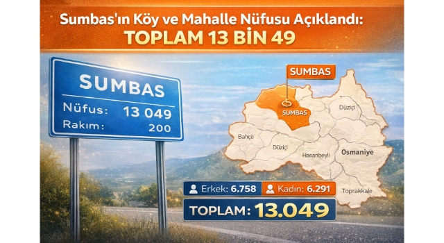 Sumbas’ın Köy ve Mahalle Nüfusu Açıklandı