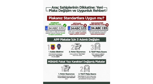Osmaniye Emniyetinden APP Plaka Uyarısı