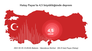 Hatay Payas'ta 4,5 büyüklüğünde deprem