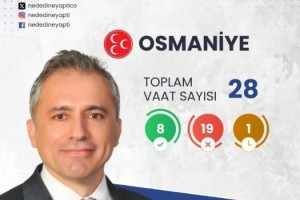 Osmaniye Belediyesi İlk Yılında 28 Vaatten 8’ini Tamamladı