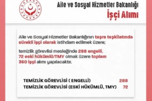 Aile ve Sosyal Politikalar Müdürlüğü'ne 360 İşçi Alınacak