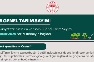 Cumhuriyet Tarihinin En Kapsamlı Tarım Sayımı Osmaniye’de Başladı