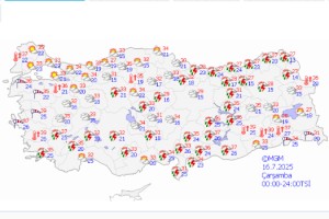 Osmaniye'ye Serinleten Haber: Yağışlar Başladı!