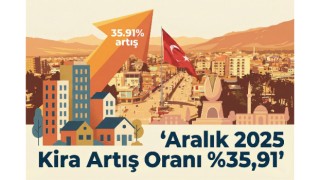 Osmaniye’de Aralık Ayı Kira Artış Oranı Belli Oldu