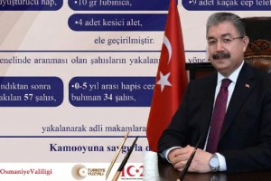 Vali Yılmaz: Osmaniye'de 1 Ayda 1.682 Asayiş Olayı Gerçekleşti