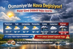 Osmaniye Hava Durumu: Pazar Günü Şiddetli Yağış Uyarısı