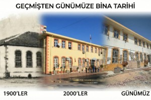 Osmaniye’nin Asırlık Okulu: 7 Ocak İlkokulu’nun 114 Yıllık Hikâyesi