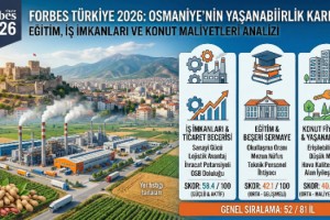 En Yaşanabilir İller Açıklandı: Osmaniye Kaçıncı Sırada ?