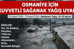 Osmaniye’de 2 Gün Sürecek Kuvvetli Yağış Bekleniyor