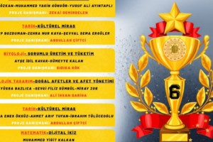 Osmaniye Bilsem Öğrencilerinden TÜBİTAK Bölge Finallerine Tam Başarı