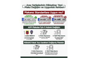 Osmaniye Emniyetinden APP Plaka Uyarısı
