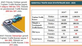 Osmaniye Trafik Kaza İstatistikleri Açıklandı