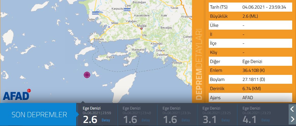 Ege Denizi sallanıyor