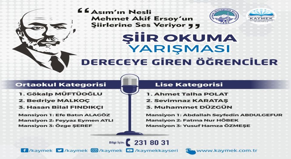 Kayseri en anlamlı şiirlere ses verdi